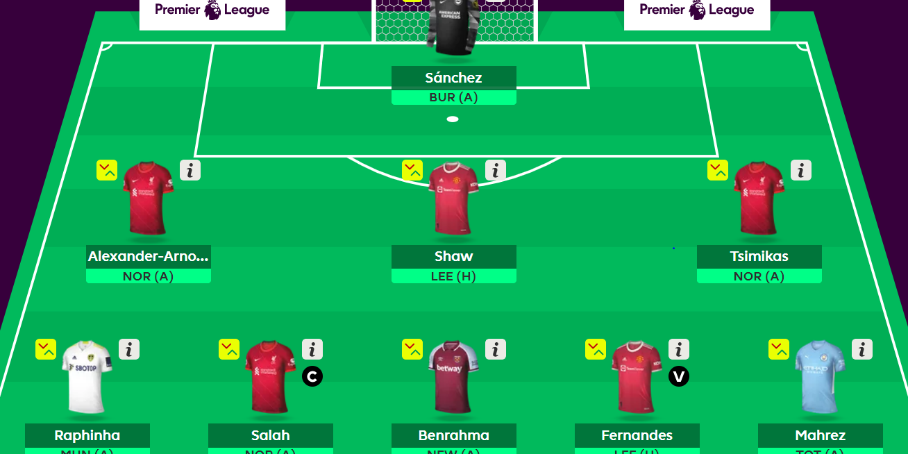 Fantasy Premier League Gameweek 1 Squad