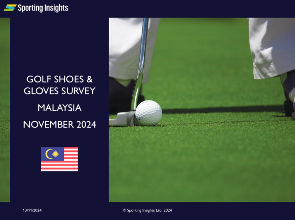 Golf Shoes and Gloves: Malaysia 2024