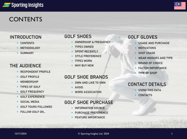 Golf Shoes and Gloves: Malaysia 2024 - Image 3