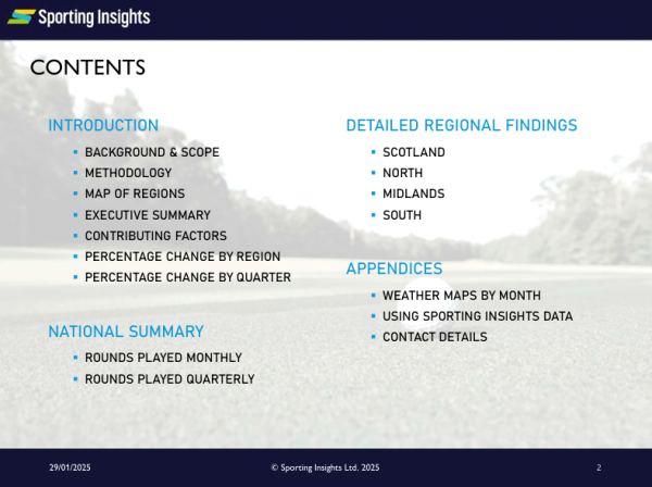 Rounds Played GB 2024 - Year End - Image 2